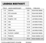 Skvelé bývanie za skvelú cenu – fotka 4