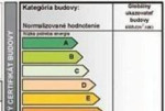 Predaj domu 4 km od Levíc, výborná cena, skvelá poloha. ID 2847) – fotka 3