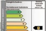 Domček po čiast. rekonštrukcii, blízko Levíc, za výhodnú cenu (2708) – fotka 4