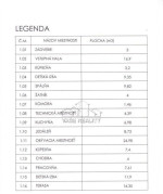 Výstavba montovaného domu s pozemkom - Veselé – fotka 3